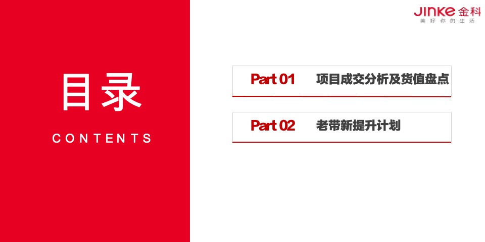 金科·集美玉溪2月老带新专项提升策划案 #现房# #现铺# #交付#