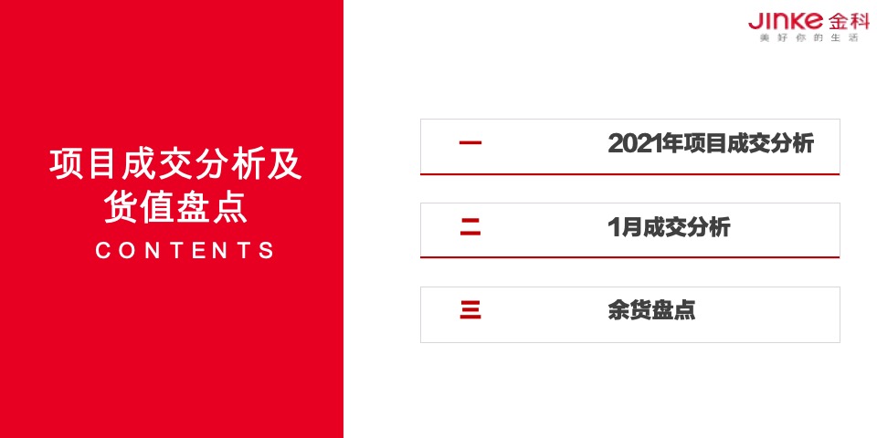 金科·集美玉溪2月老带新专项提升策划案 #现房# #现铺# #交付#