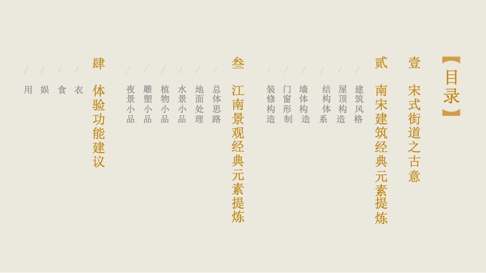 绿城江南里宋式文化打造策划案