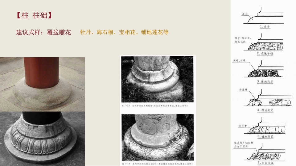 绿城江南里宋式文化打造策划案