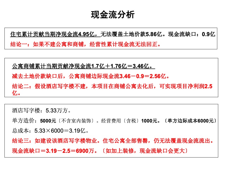 卓尔十堰客厅市场突围策划案提报
