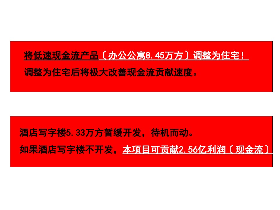卓尔十堰客厅市场突围策划案提报