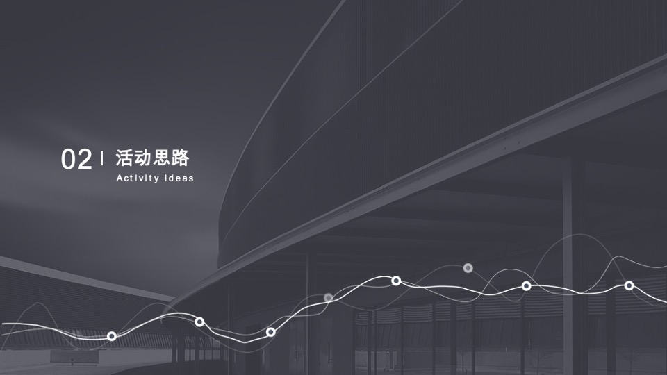 健康城社群活动方案