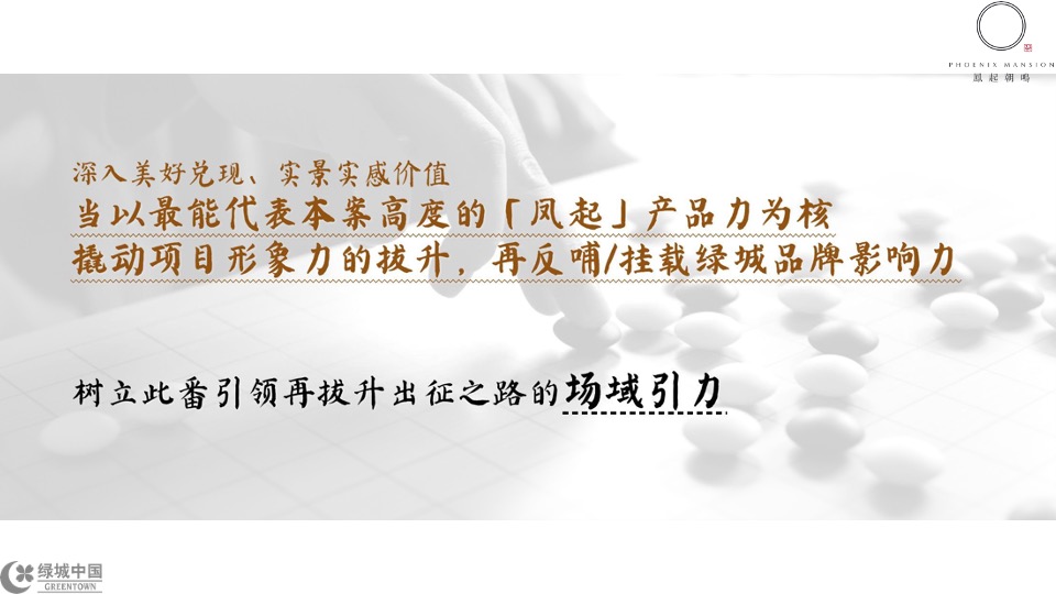 成都绿城凤起朝鸣年度推广提报-橙意机构