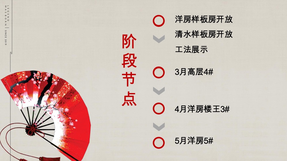 红熙台年年度推广方案最终