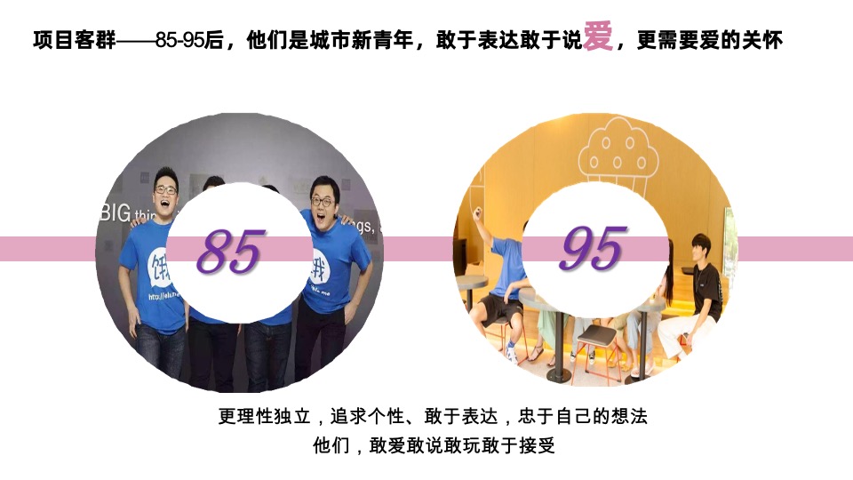 海伦堡爱ME#城市爱的表白日#抖音活动策划案