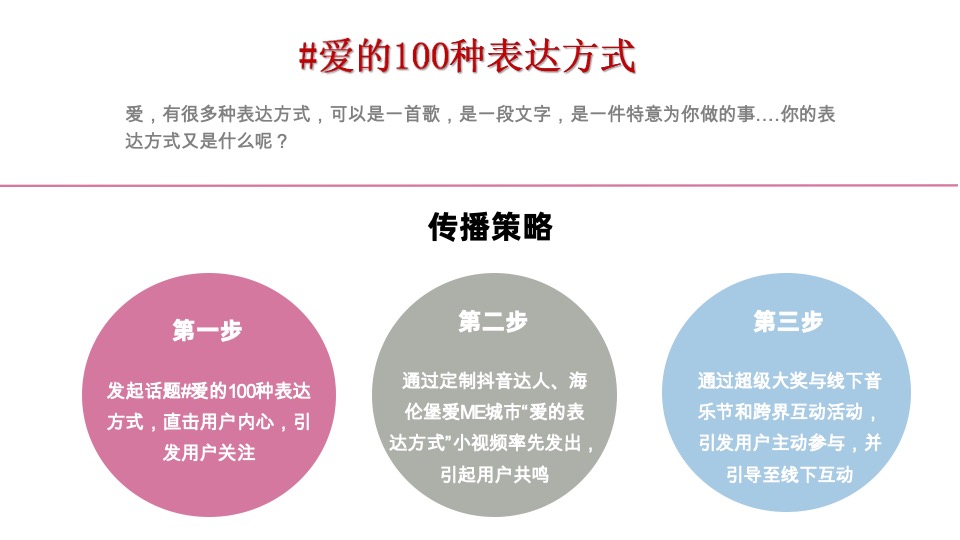 海伦堡爱ME#城市爱的表白日#抖音活动策划案