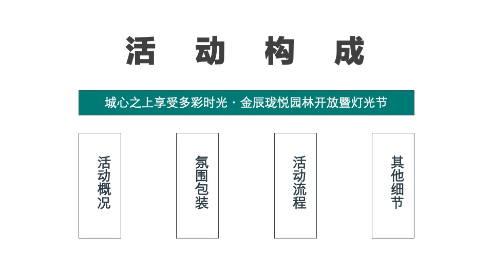 金辰·珑悦园林开放暨多彩灯光节活动方案