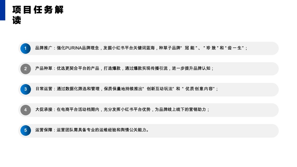 普瑞纳宠物食品-小红书年度传播运营规划方案【宠物食品】【小红书营销】