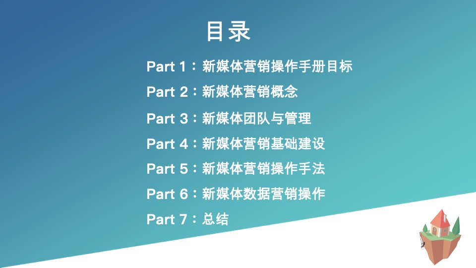 万达文旅新媒体营销操作手册