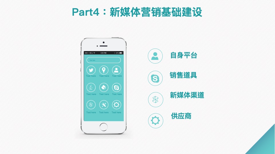 万达文旅新媒体营销操作手册