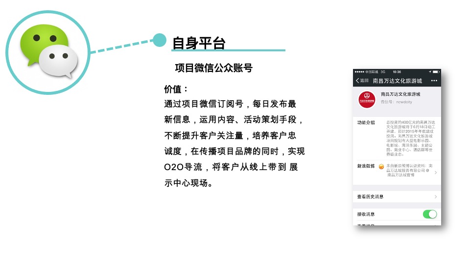 万达文旅新媒体营销操作手册