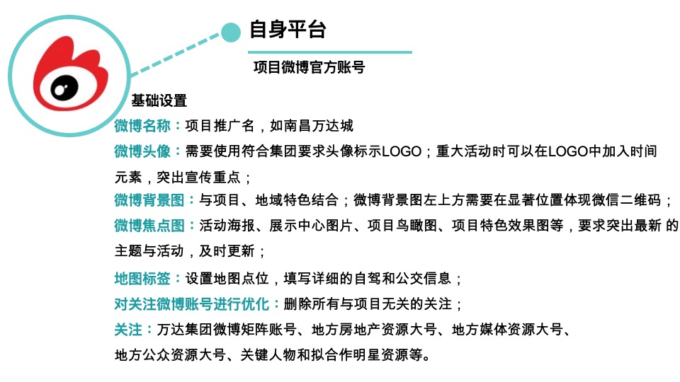 万达文旅新媒体营销操作手册