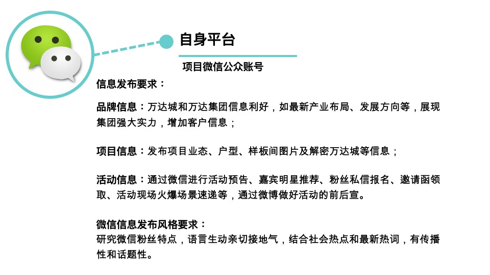 万达文旅新媒体营销操作手册