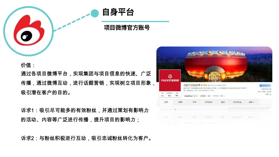 万达文旅新媒体营销操作手册