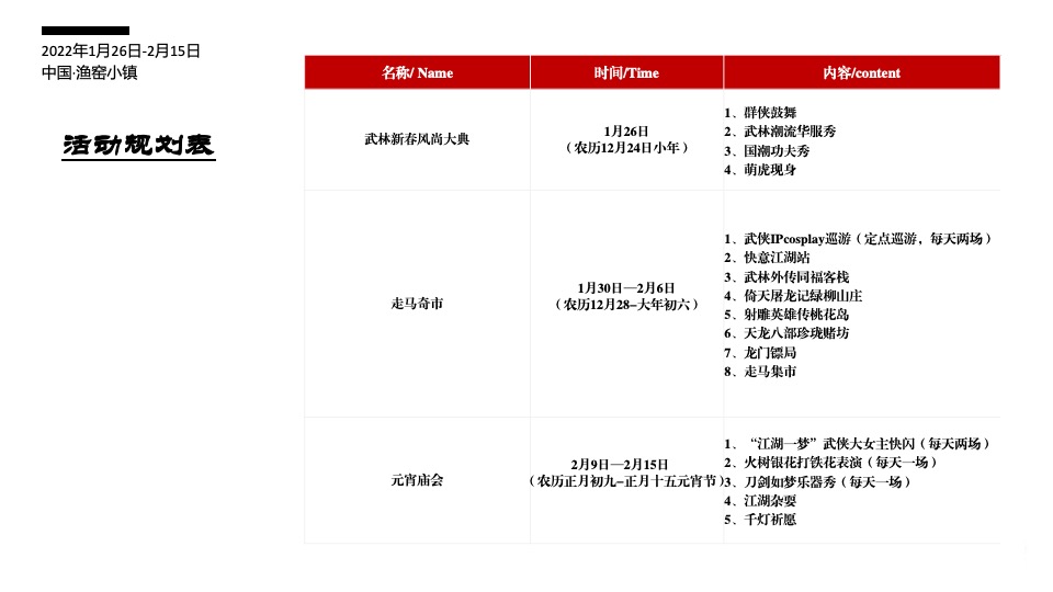 文旅景区大型新春游园会（东方腔调·武林弄潮主题）活动创意方案