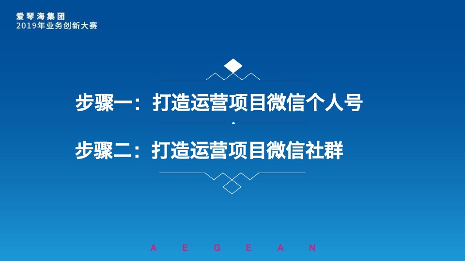 爱情海集团创新大赛（如何打造爱情海客层的微信社群营销）