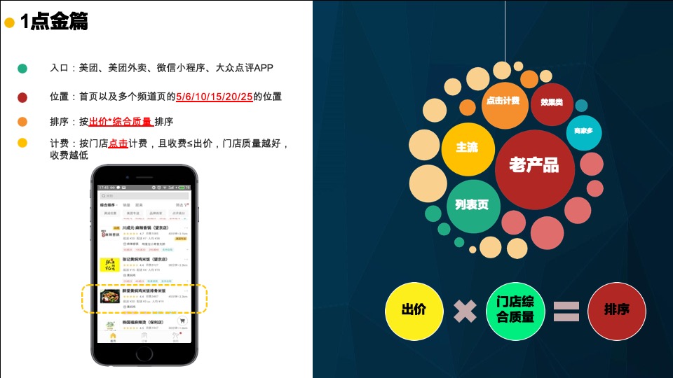 《流量之巅》如何玩转外卖线上推广