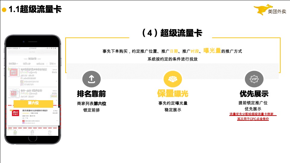 《流量之巅》如何玩转外卖线上推广