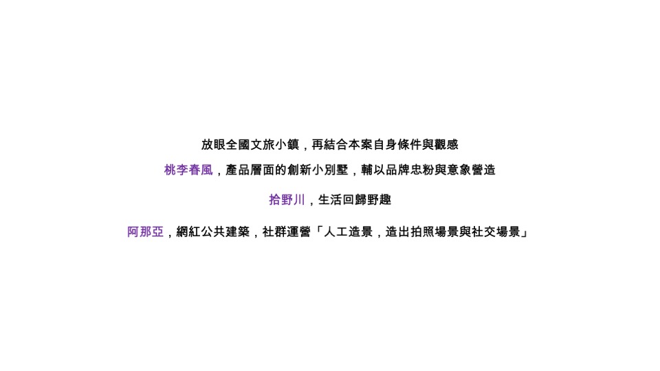 保利白沙文旅小镇推广方案#非遗#