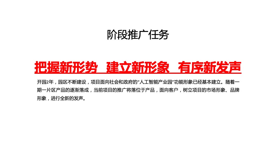 碧桂园·湘江智谷7月网推思考