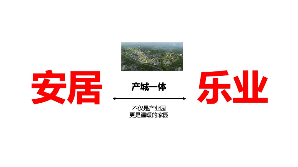碧桂园·湘江智谷7月网推思考