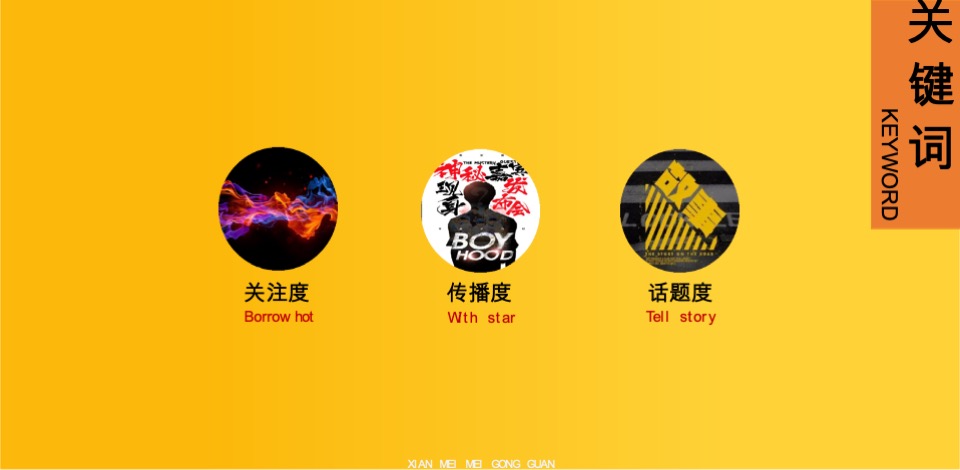 方圆荟开业活动策划方案