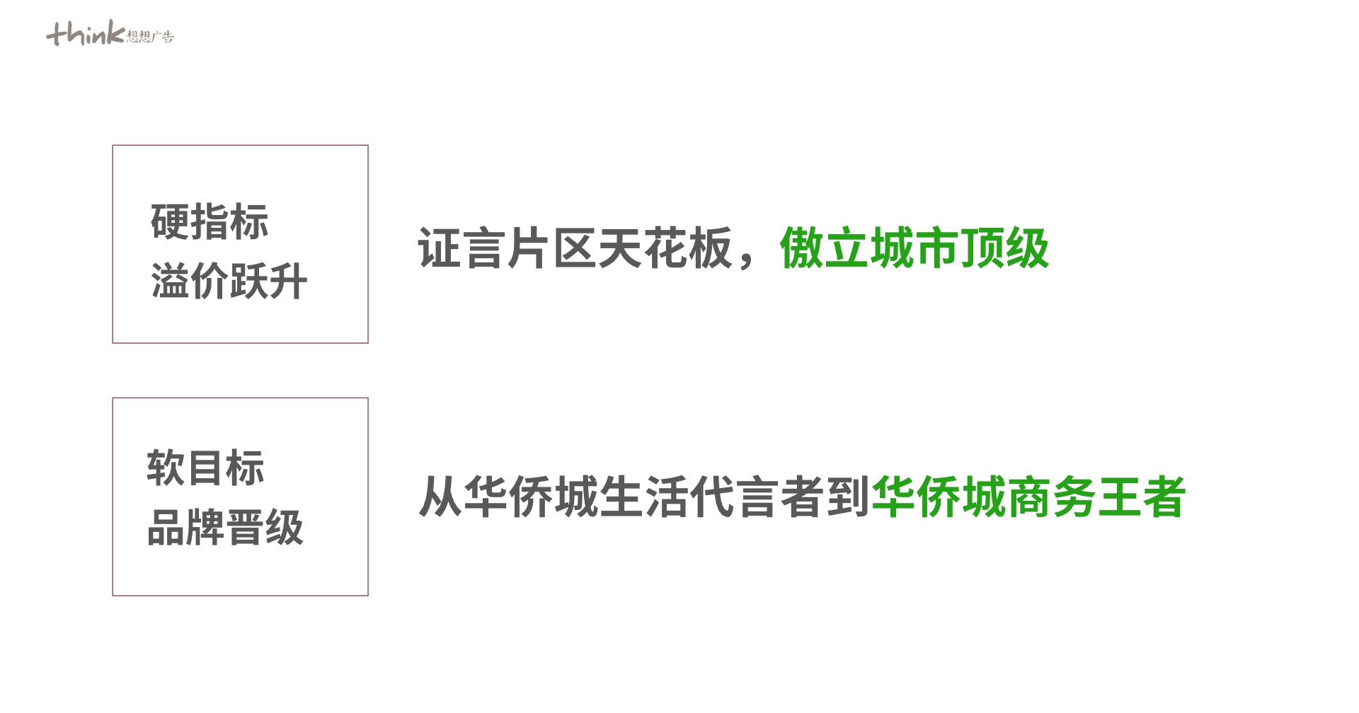 华侨城·九樾广场推广策划案 #写字楼# #年度#