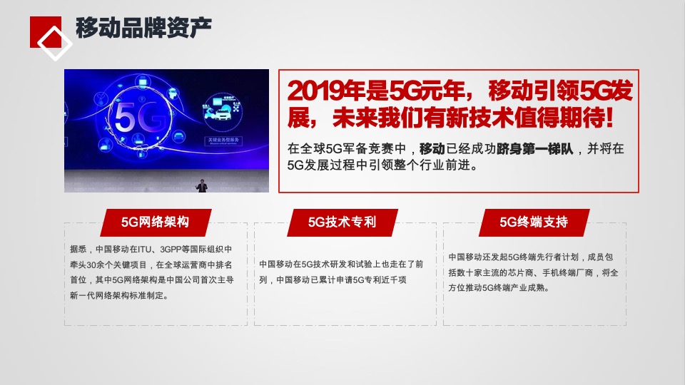 湖南移动二季度传播方案