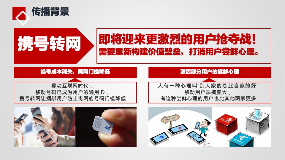 湖南移动二季度传播方案