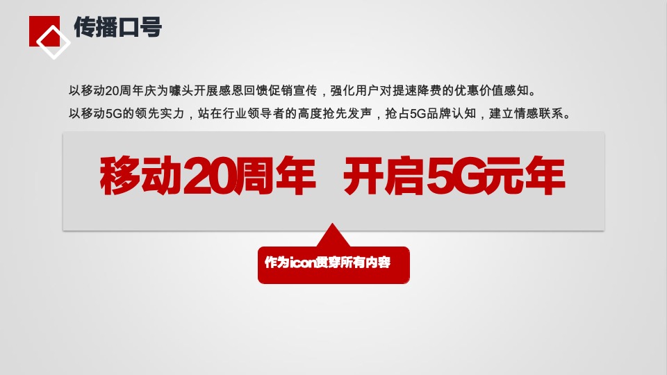 湖南移动二季度传播方案