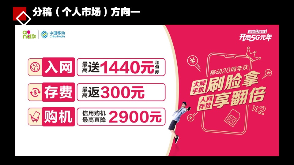 湖南移动二季度传播方案