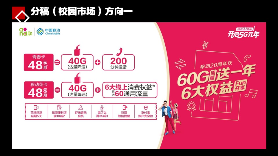 湖南移动二季度传播方案