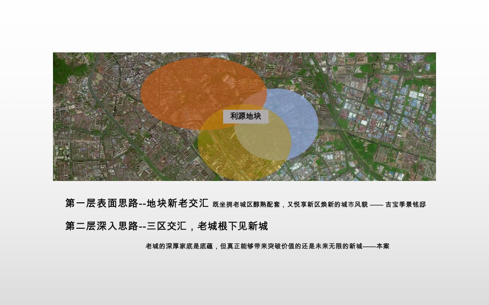融创无锡利源项目故事线提报