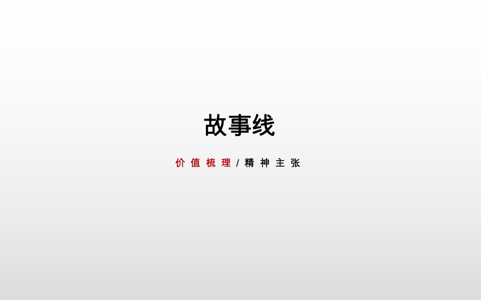 融创无锡利源项目故事线提报