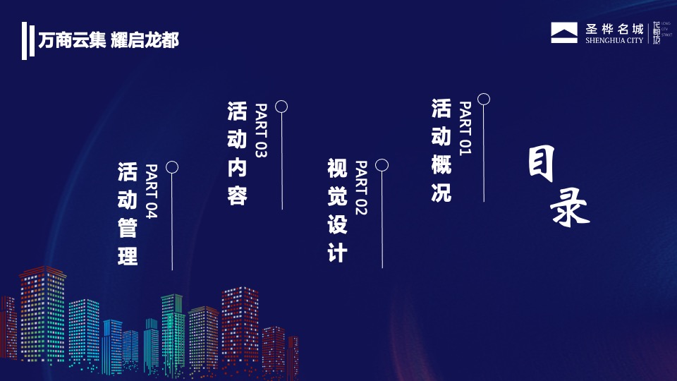 圣桦•龙都坊品牌签约仪式暨认筹启动会活动策划案