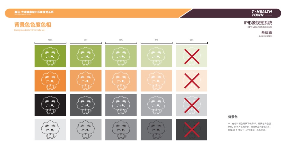 鑫远·太湖健康城IP形象设计方案