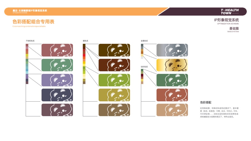 鑫远·太湖健康城IP形象设计方案