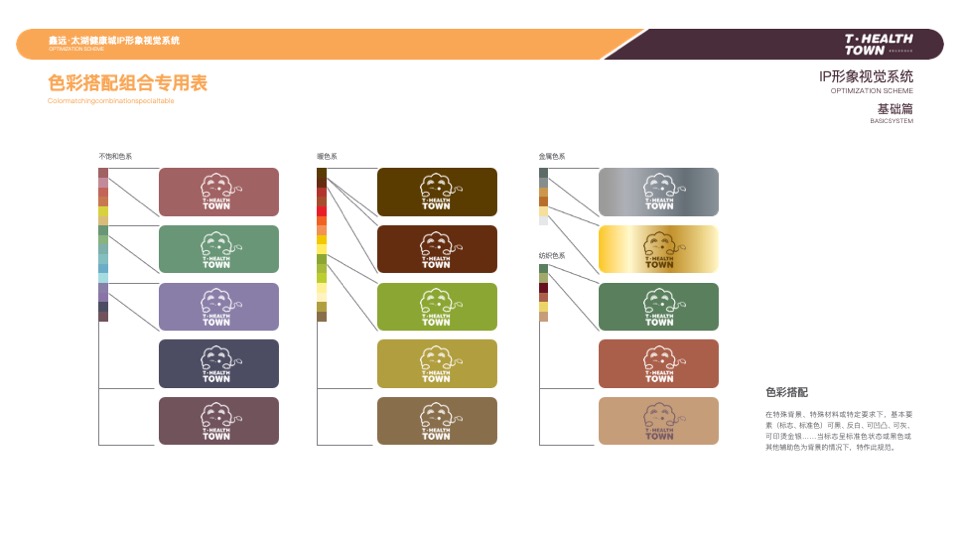 鑫远·太湖健康城IP形象设计方案