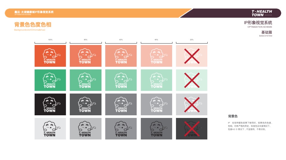 鑫远·太湖健康城IP形象设计方案