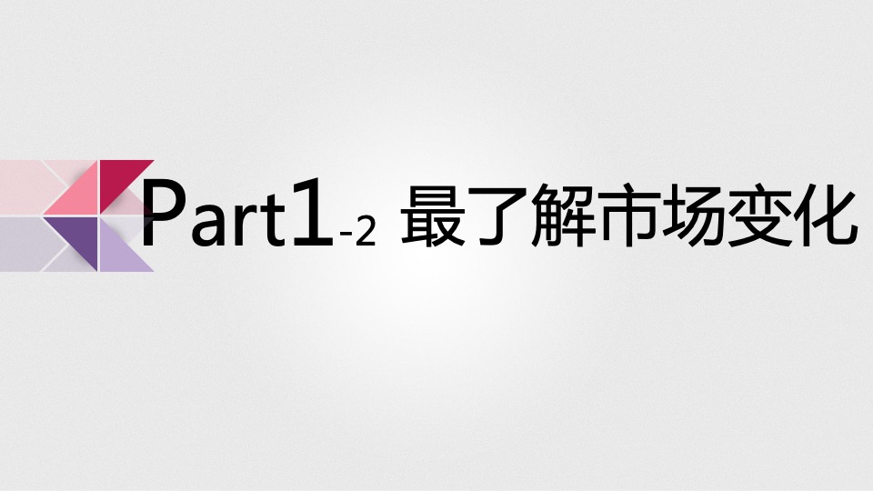 长春旭辉理想城营销方案提报#城市首进#