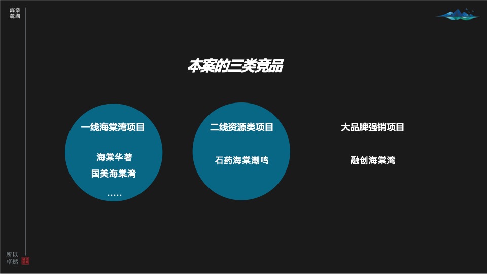 中交海棠麓湖住宅项目策略推广方案