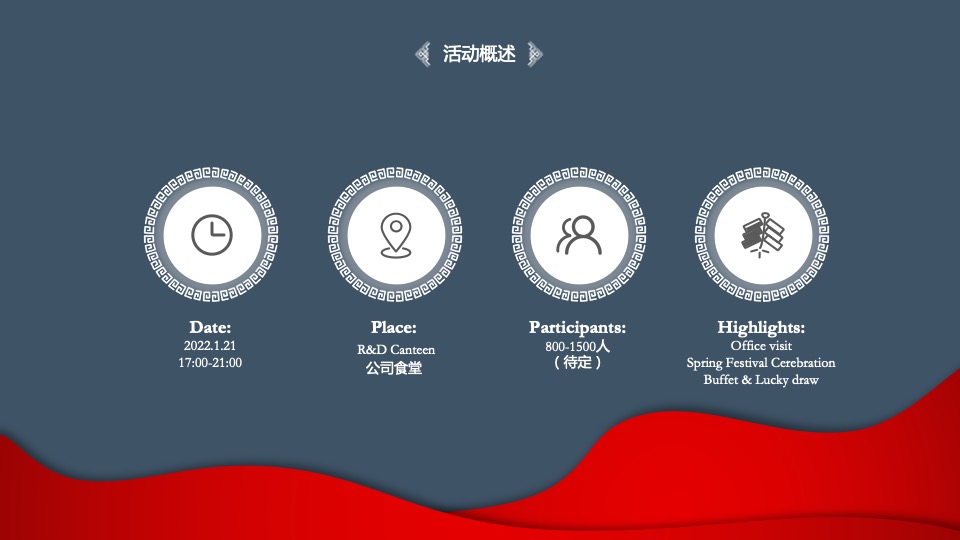 汽车品牌春节民俗市集（和你“年”在一起主题）活动策划方案