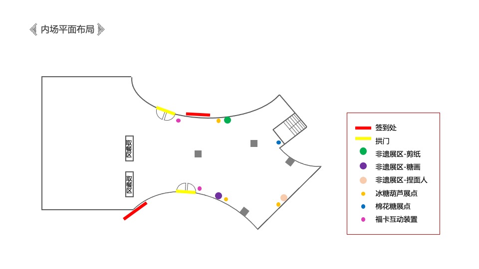 汽车品牌春节民俗市集（和你“年”在一起主题）活动策划方案