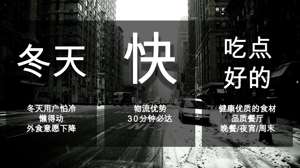 饿了么冬季campaign传播方案