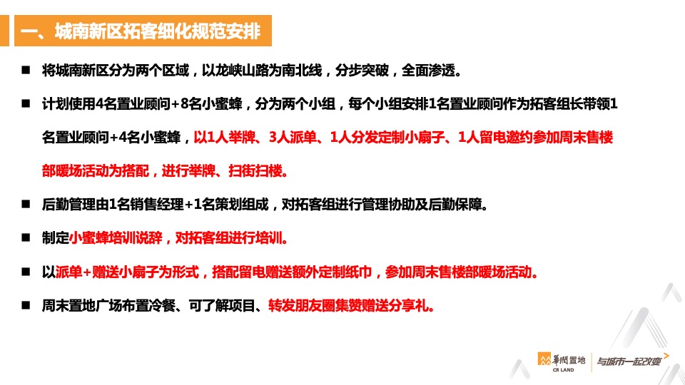 华润万象华府5月拓客计划