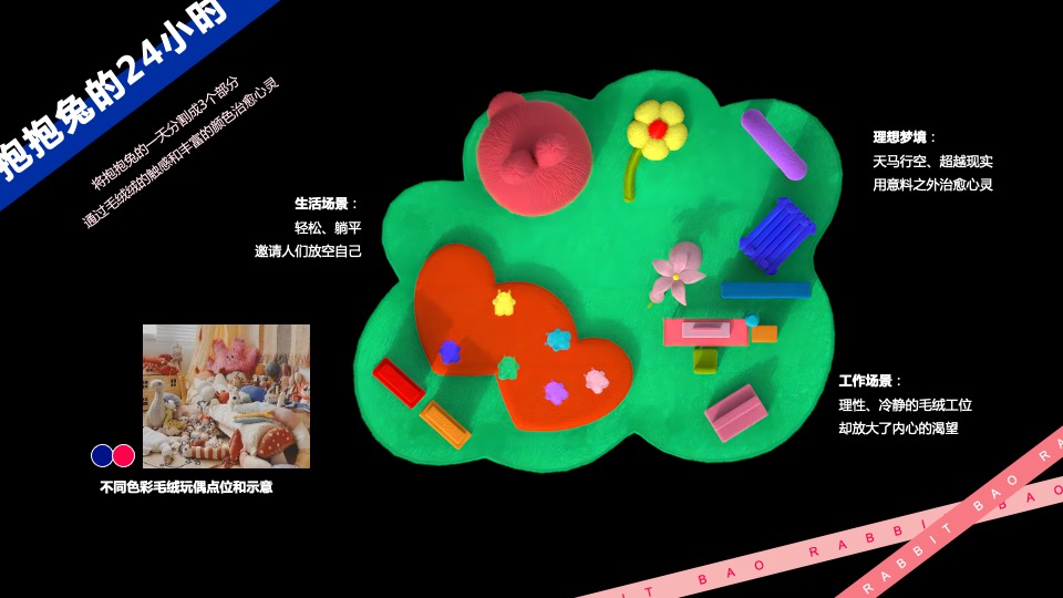 商业广场新年毛绒绒艺术展（抱抱兔主题）活动策划方案