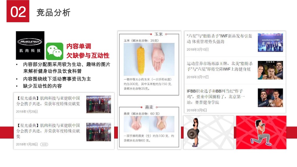 美瑞克斯健身房“晒肌”双微新媒体传播运营方案（IP结合、抖音运营）