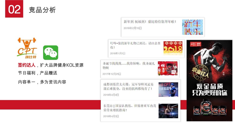 美瑞克斯健身房“晒肌”双微新媒体传播运营方案（IP结合、抖音运营）