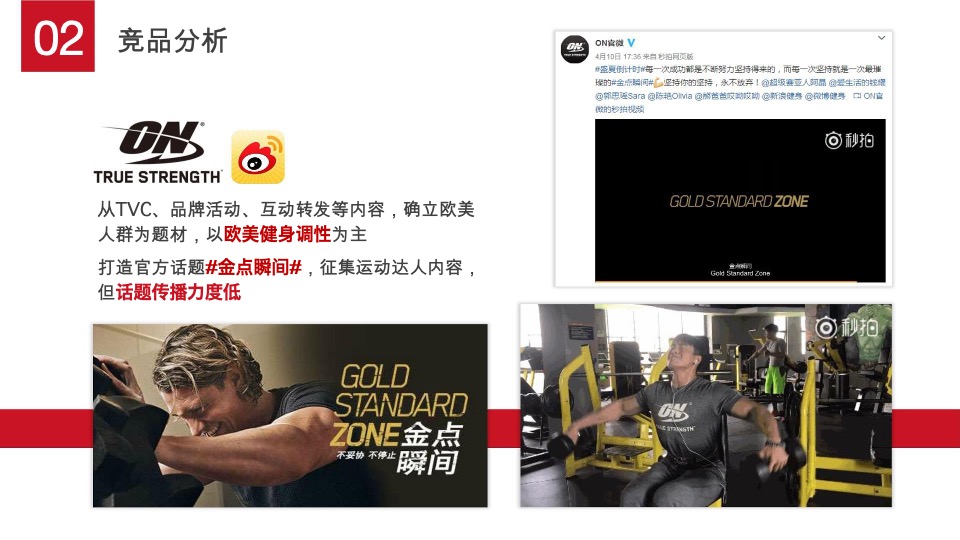 美瑞克斯健身房“晒肌”双微新媒体传播运营方案（IP结合、抖音运营）